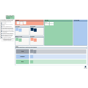 Project planning with Smartsheet | Lucidspark