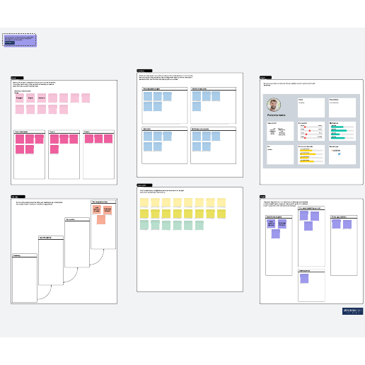 Go to The BETTER creative model template