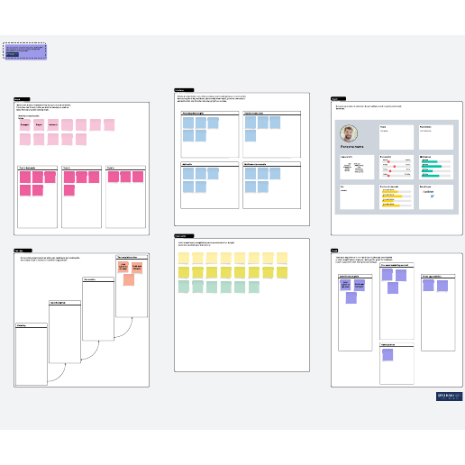 The BETTER creative think model template