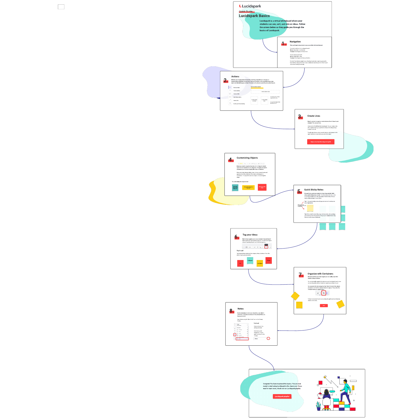 Teacher's Quick Guide: Lucidspark Basics | Lucidedu