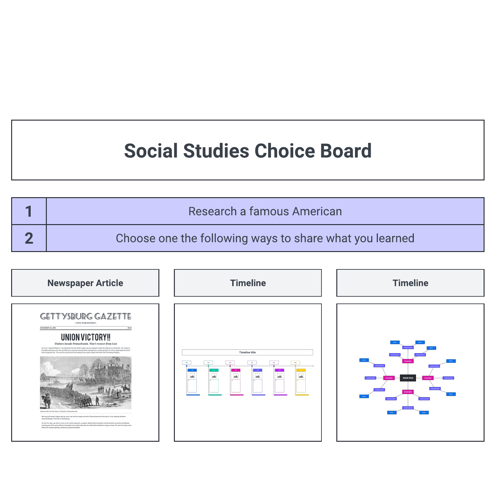 Social studies choice board Lucidedu