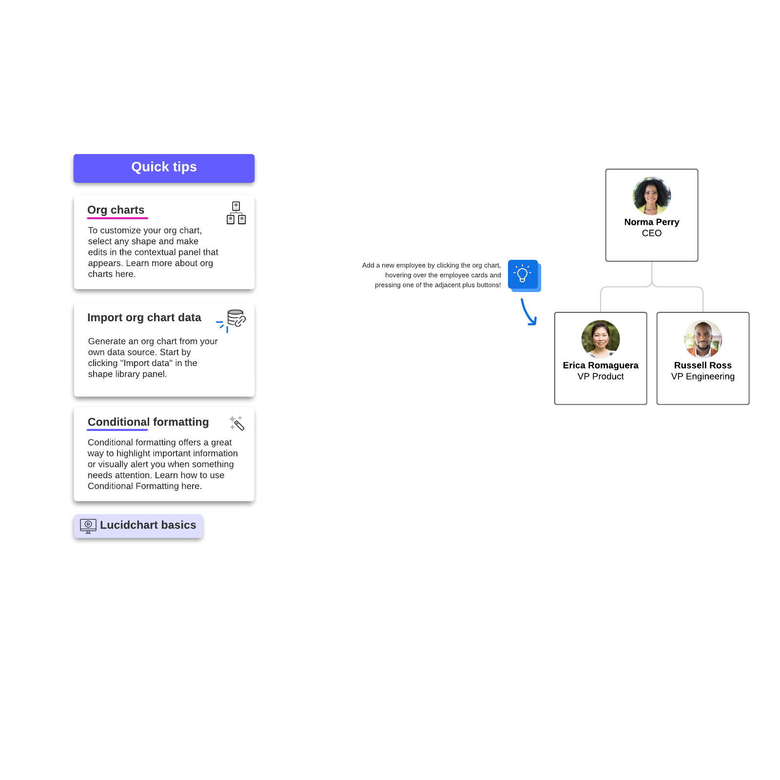 Example of an org chart template