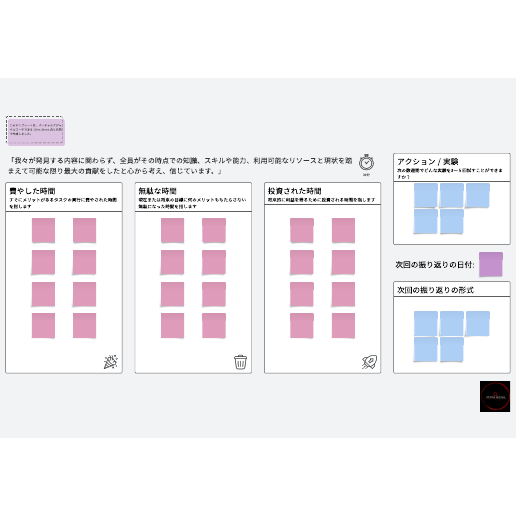 時間管理のためのテンプレート