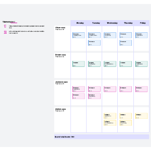 Time spent per client | Lucidspark