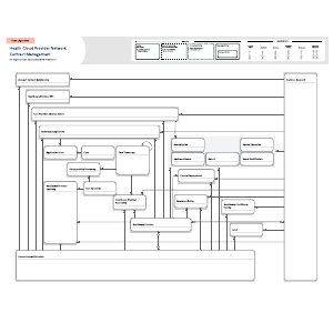 Health Cloud Provider Network Contract Management | Lucidchart