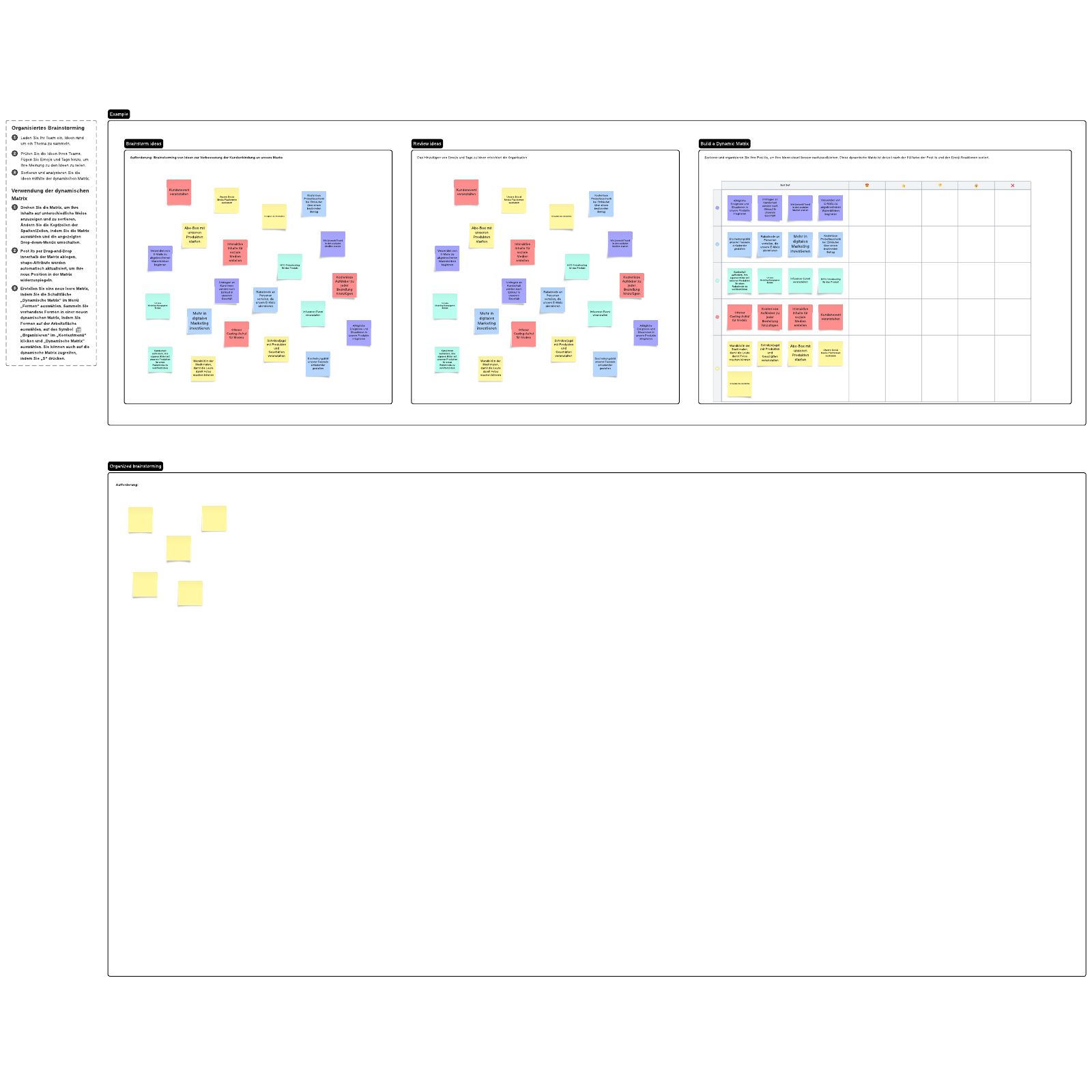 Organisiertes Brainstorming mit einer dynamischen Matrix example