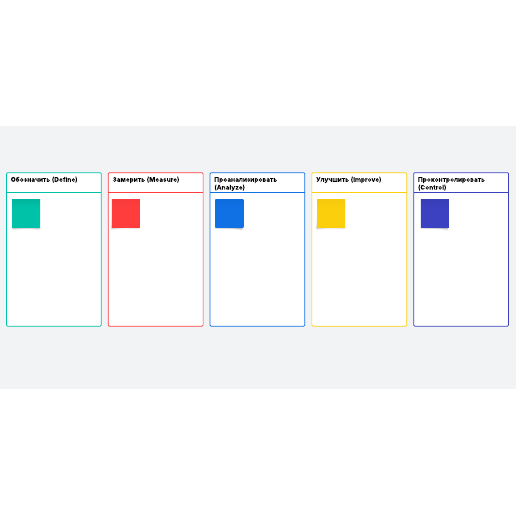 шаблон dmaic