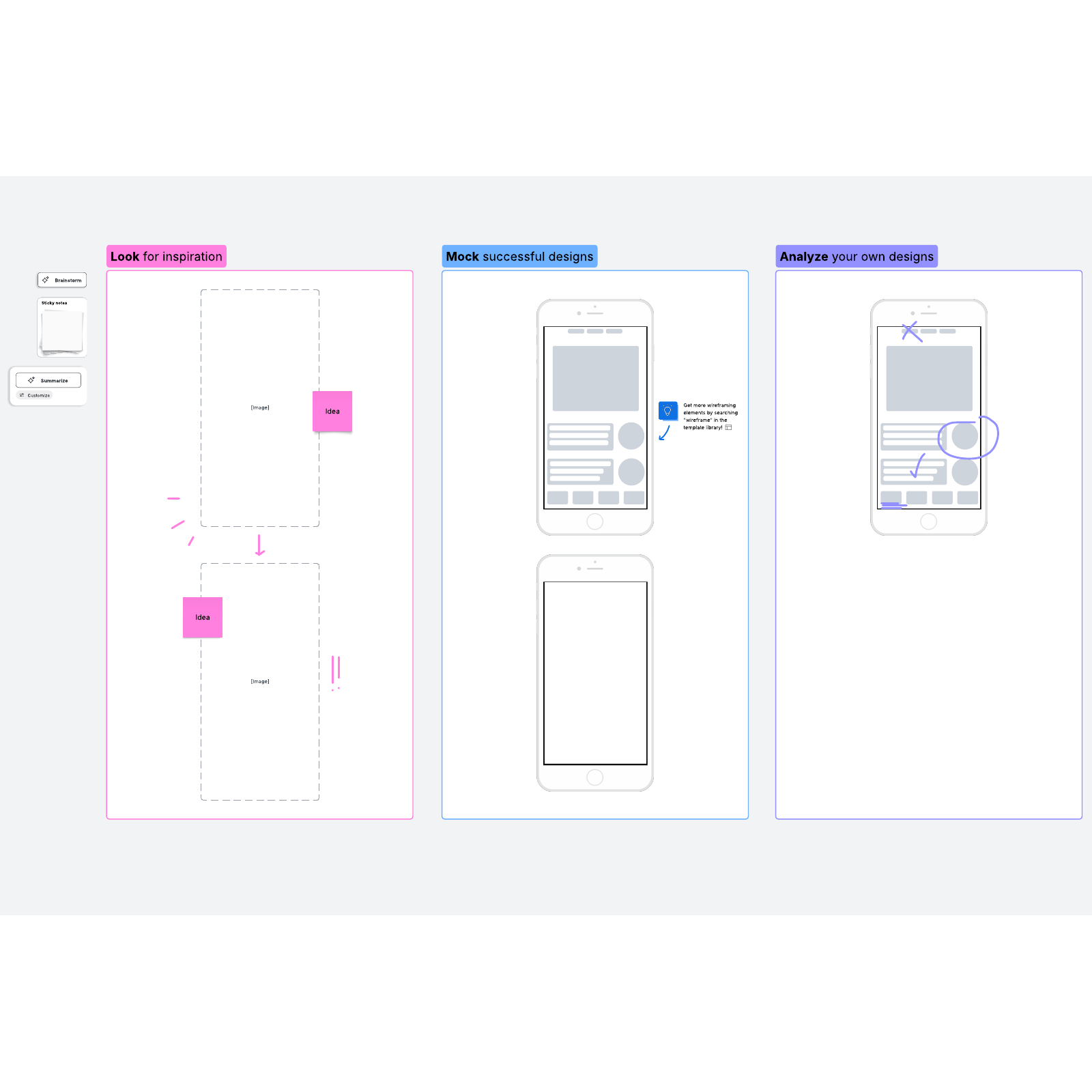 Look, mock, analyze template