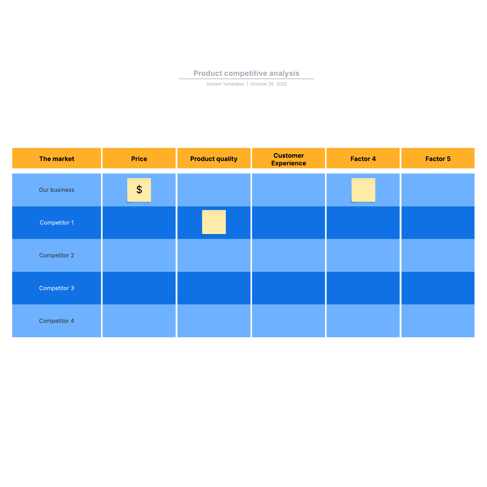 Competitor Comparison Chart Template - 1600
