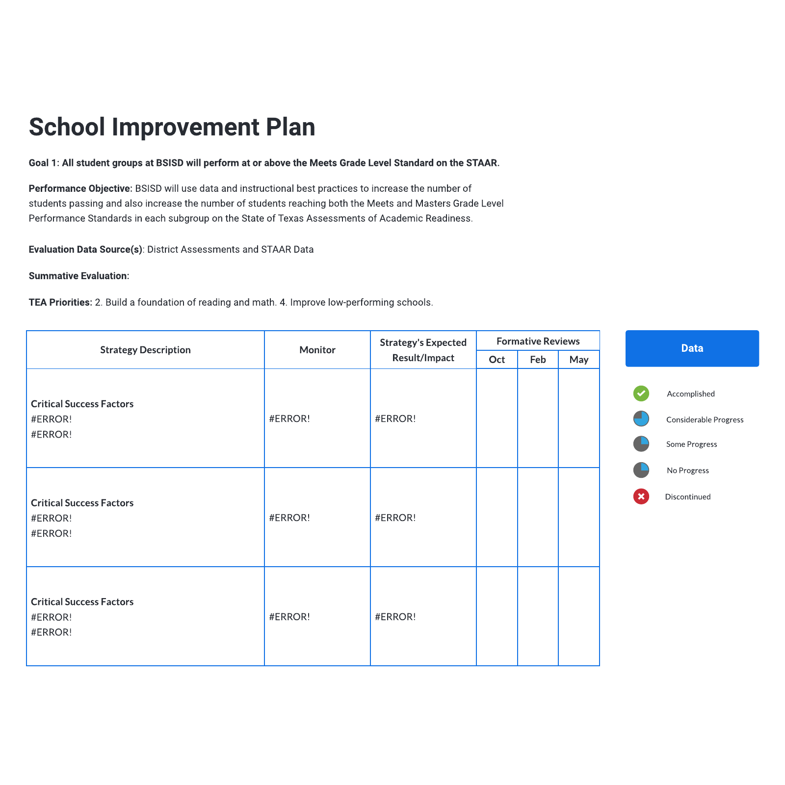 School Improvement Plan example