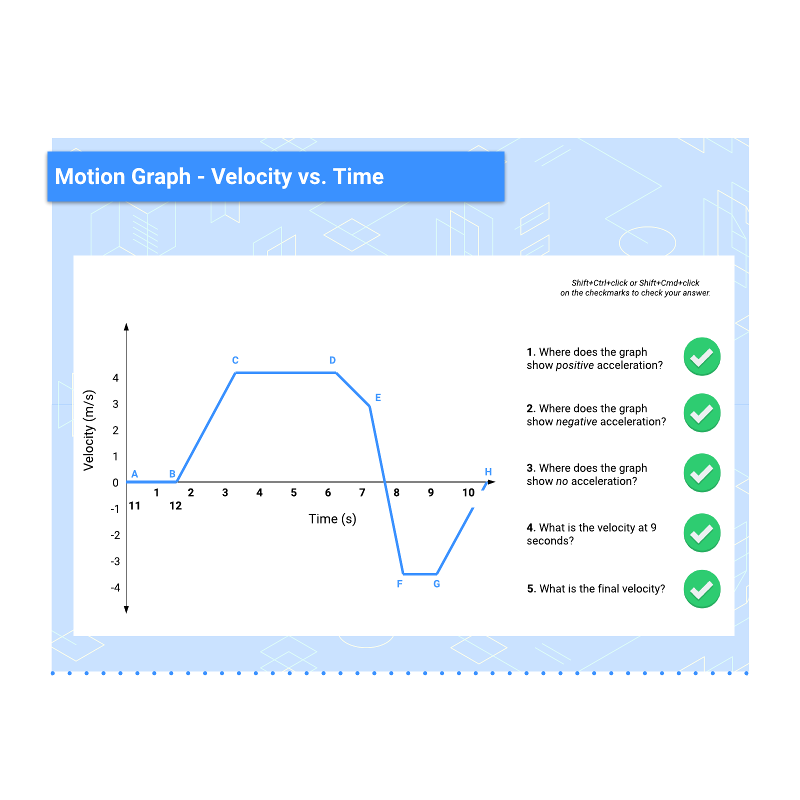 Velocity vs. Time Worksheet example