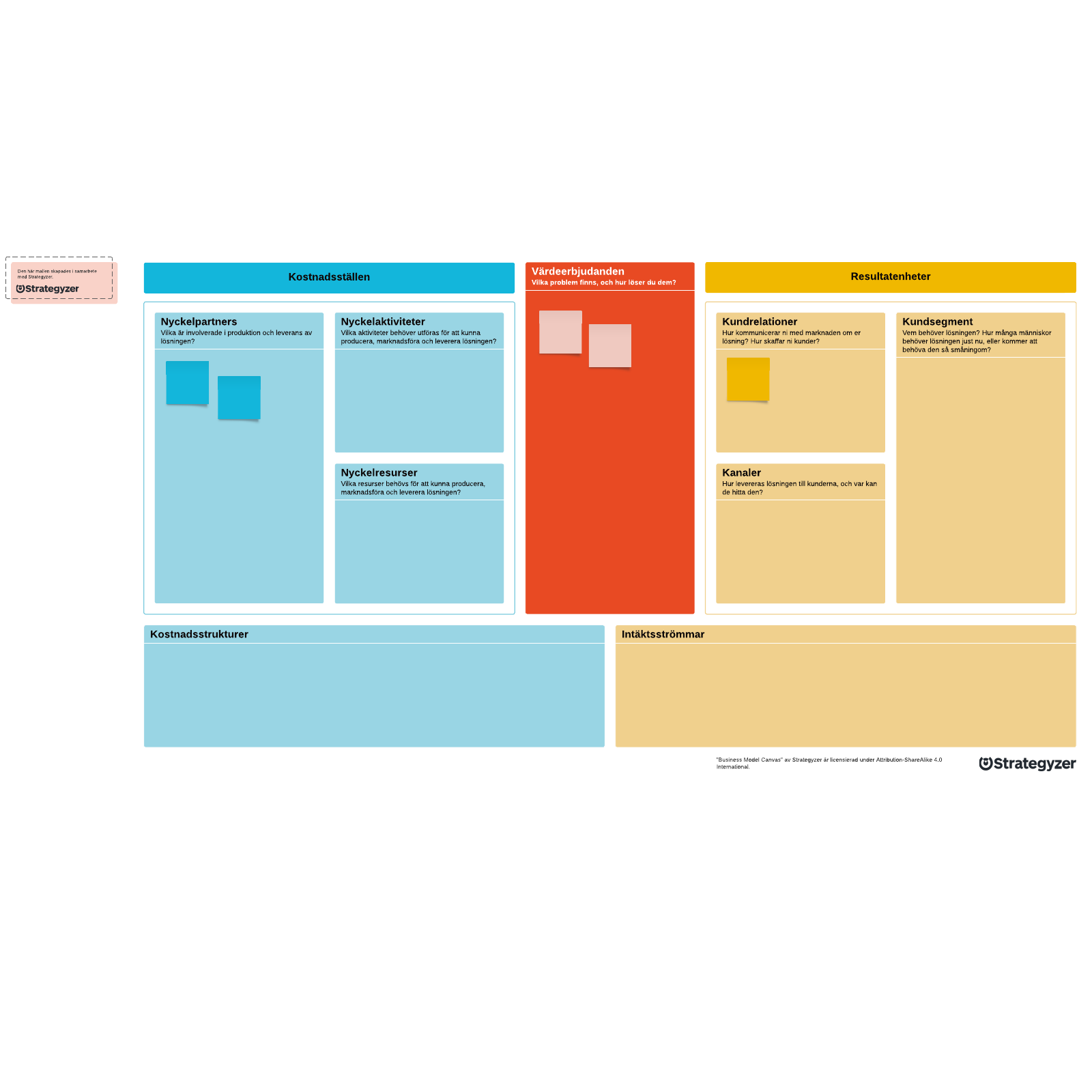 Mall F R Business Model Canvas Lucidspark   1600