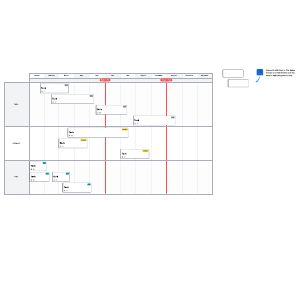 Technology roadmap | Lucidspark