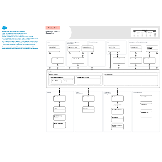 Go to Financial Services – Overview template