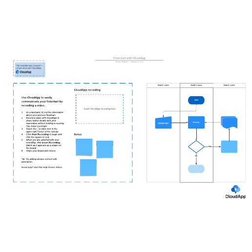 Go to Flowchart with CloudApp template