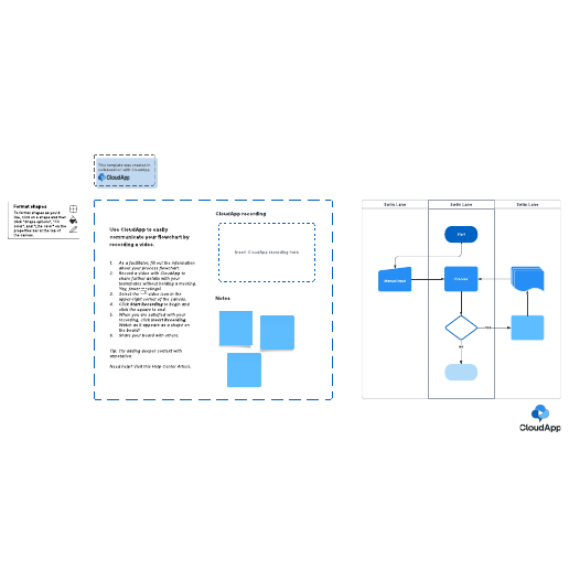 Go to Flowchart with CloudApp template