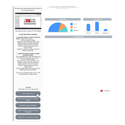 Go to Event response dashboard example template