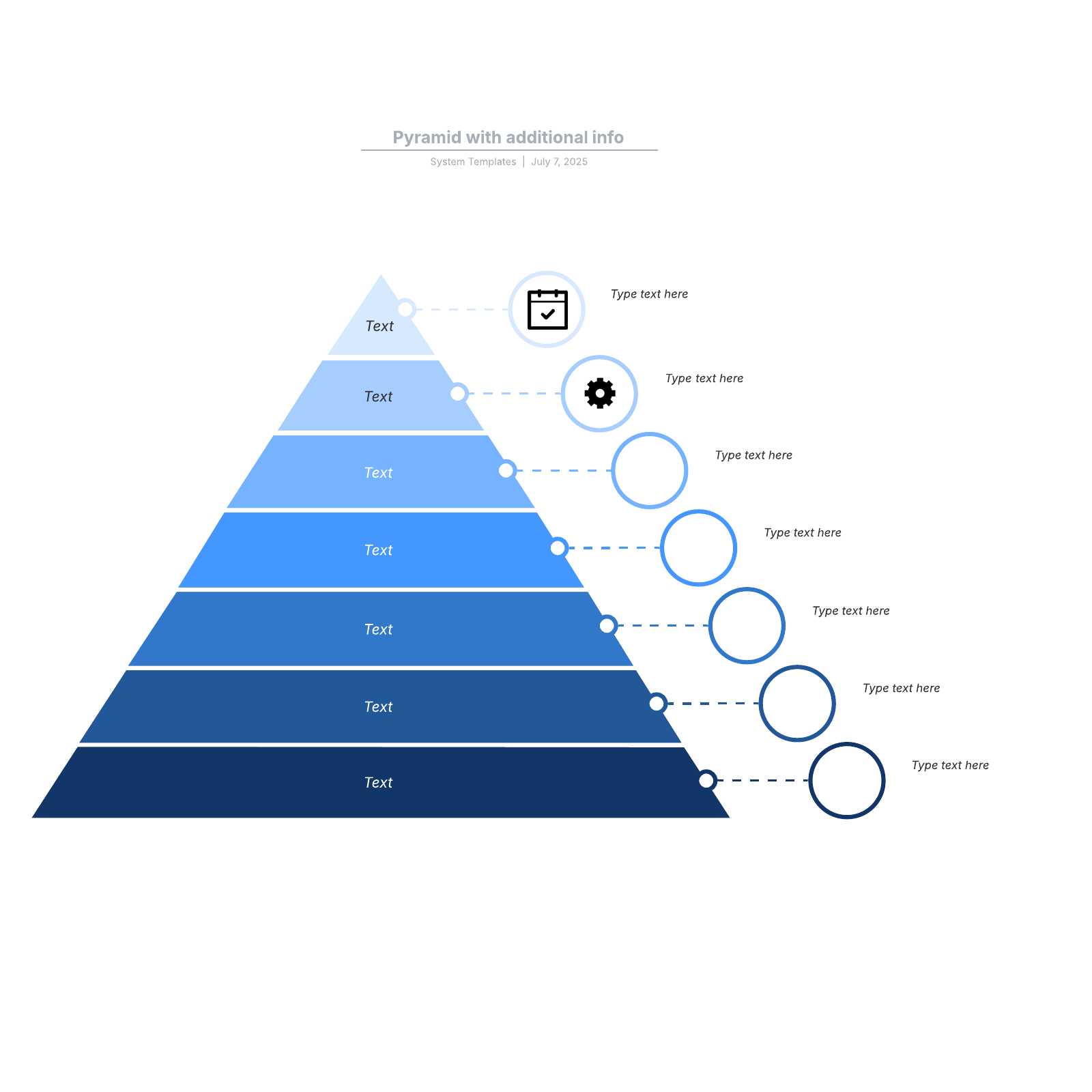 Pyramid with additional info example