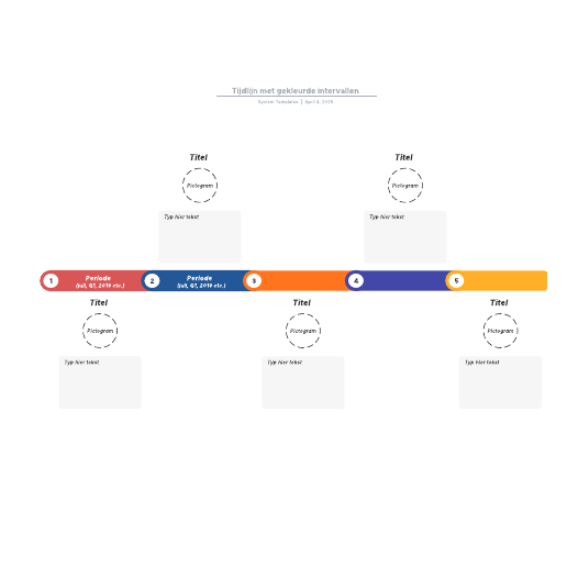 Go to Tijdlijn met gekleurde intervallen template