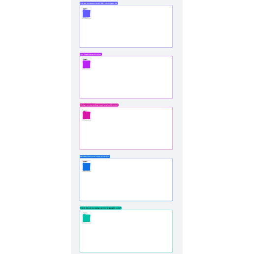 Go to Day one discussion starter template