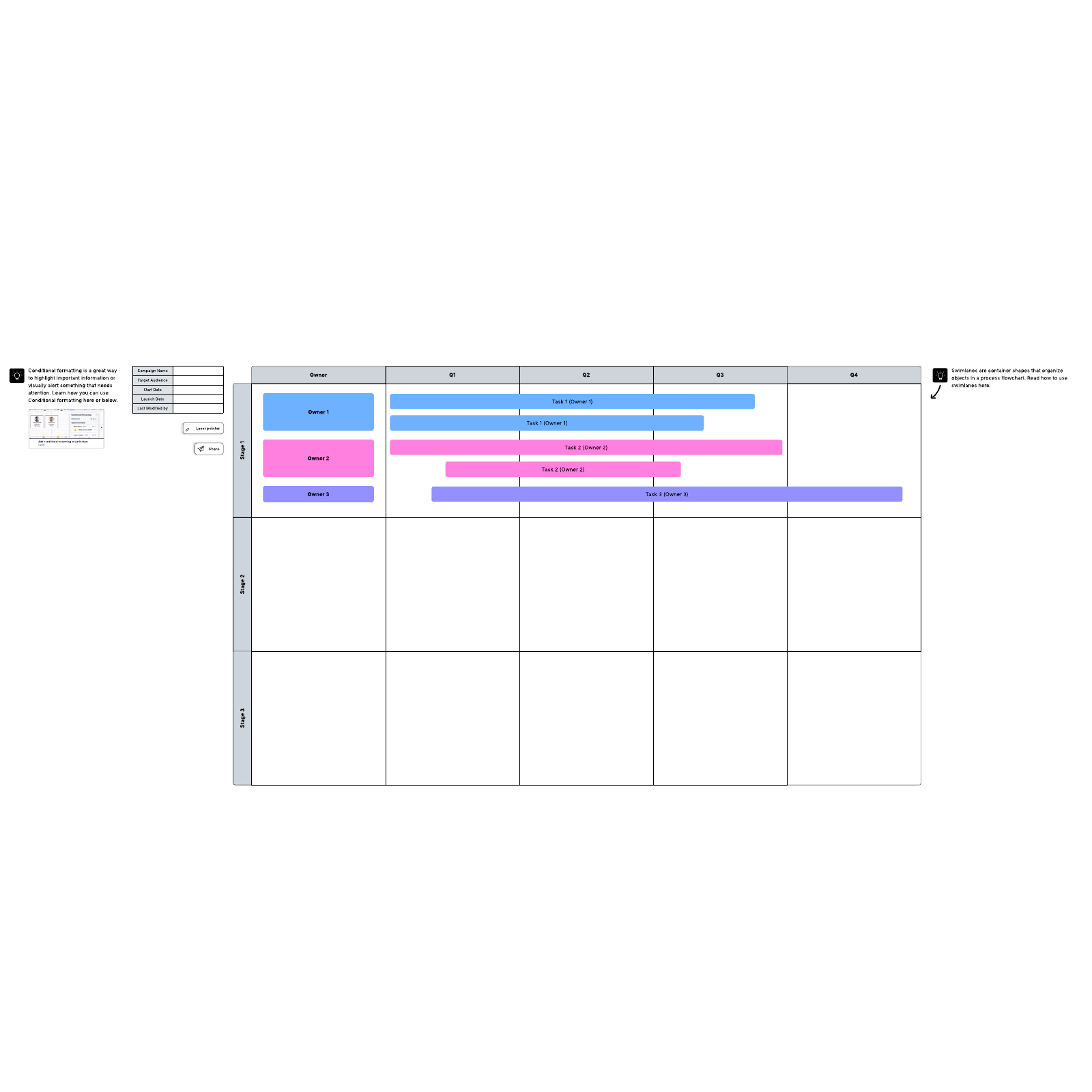 Gantt chart with quarters Lucidchart