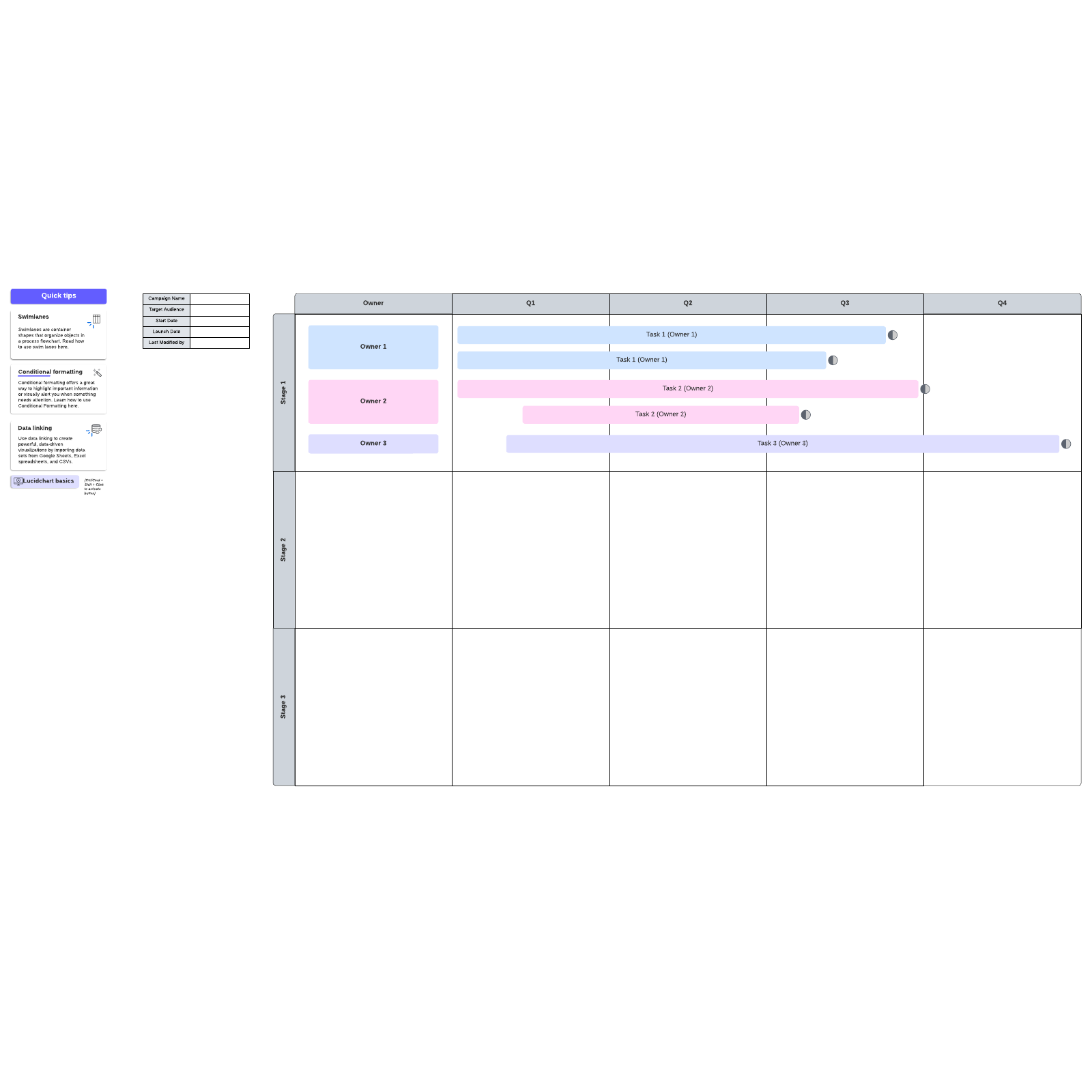 Gantt chart with quarters example