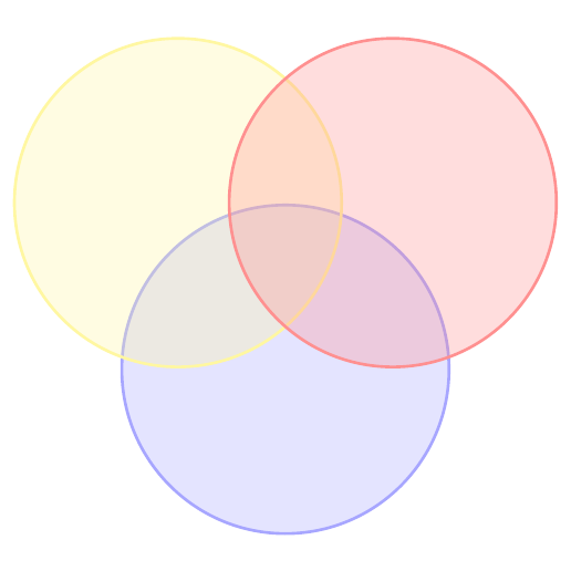 Venn-Diagramm mit 3 Kreisen-Voralge