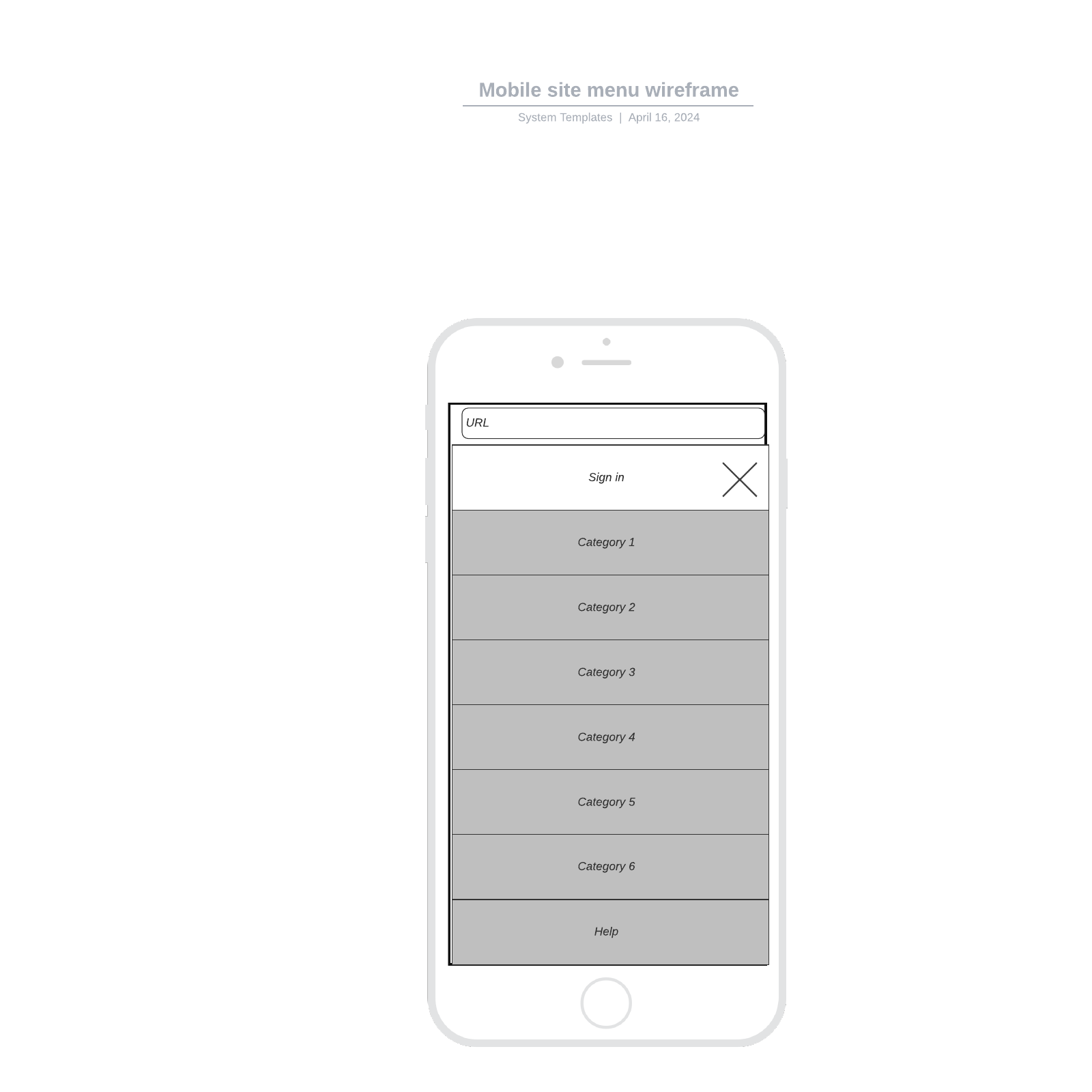 Mobile site menu wireframe example