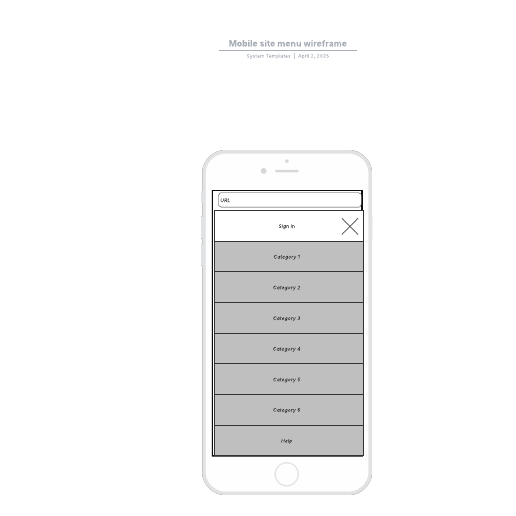 Go to Mobile site menu wireframe template