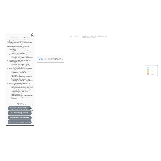 Go to Mapa de ruta del producto con contenedores inteligentes template