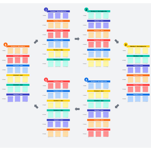 Go to Brainwriting 6-3-5 template