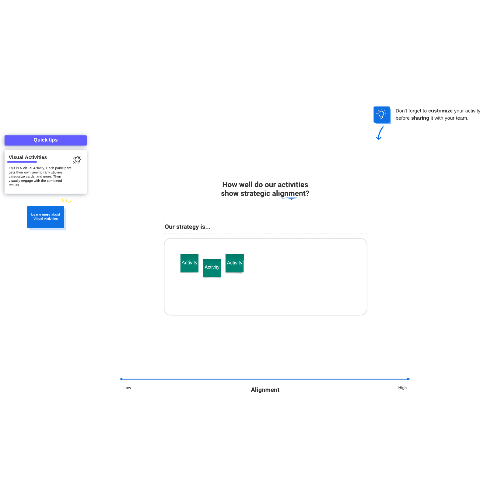 Strategic alignment activity example