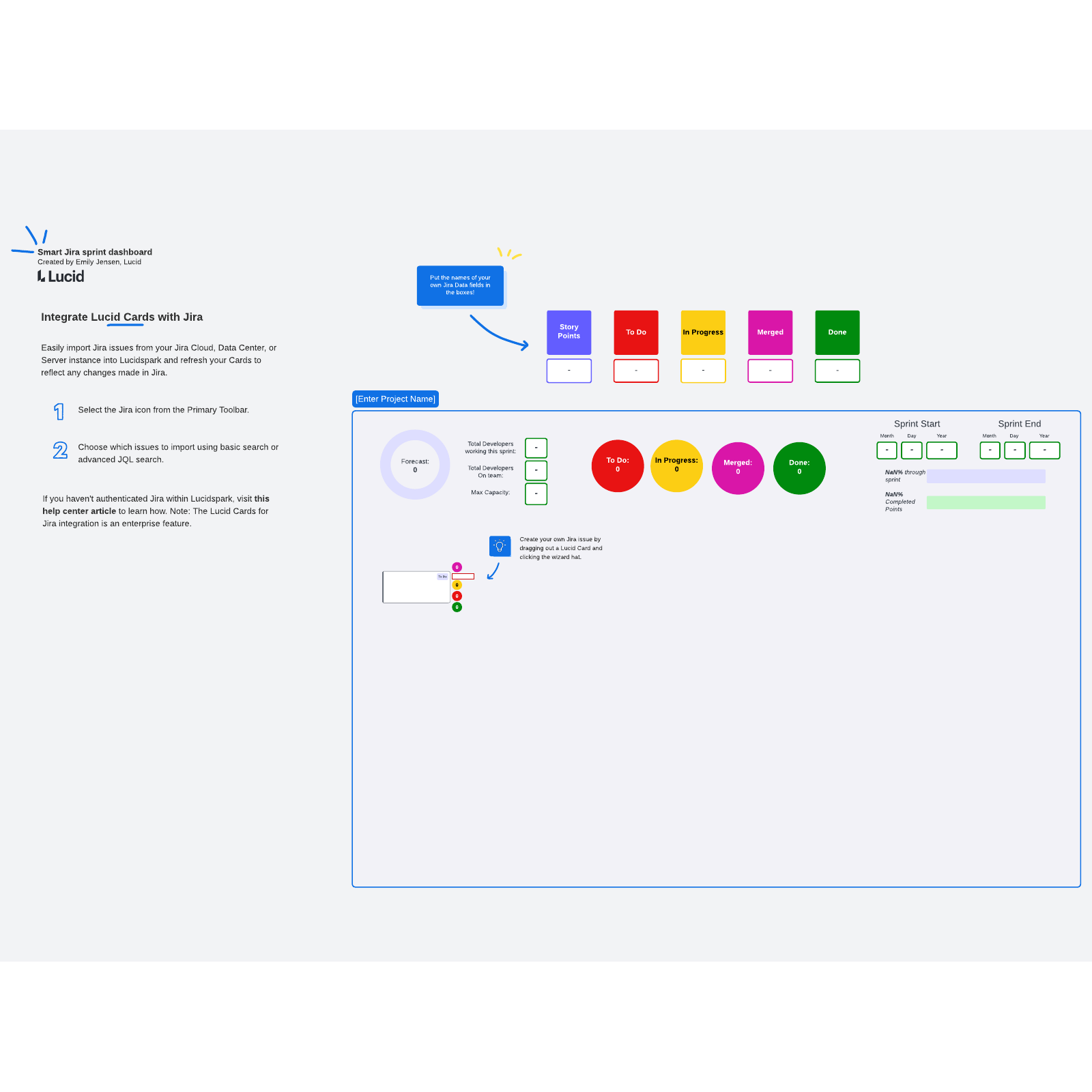 Smart Jira dashboard example