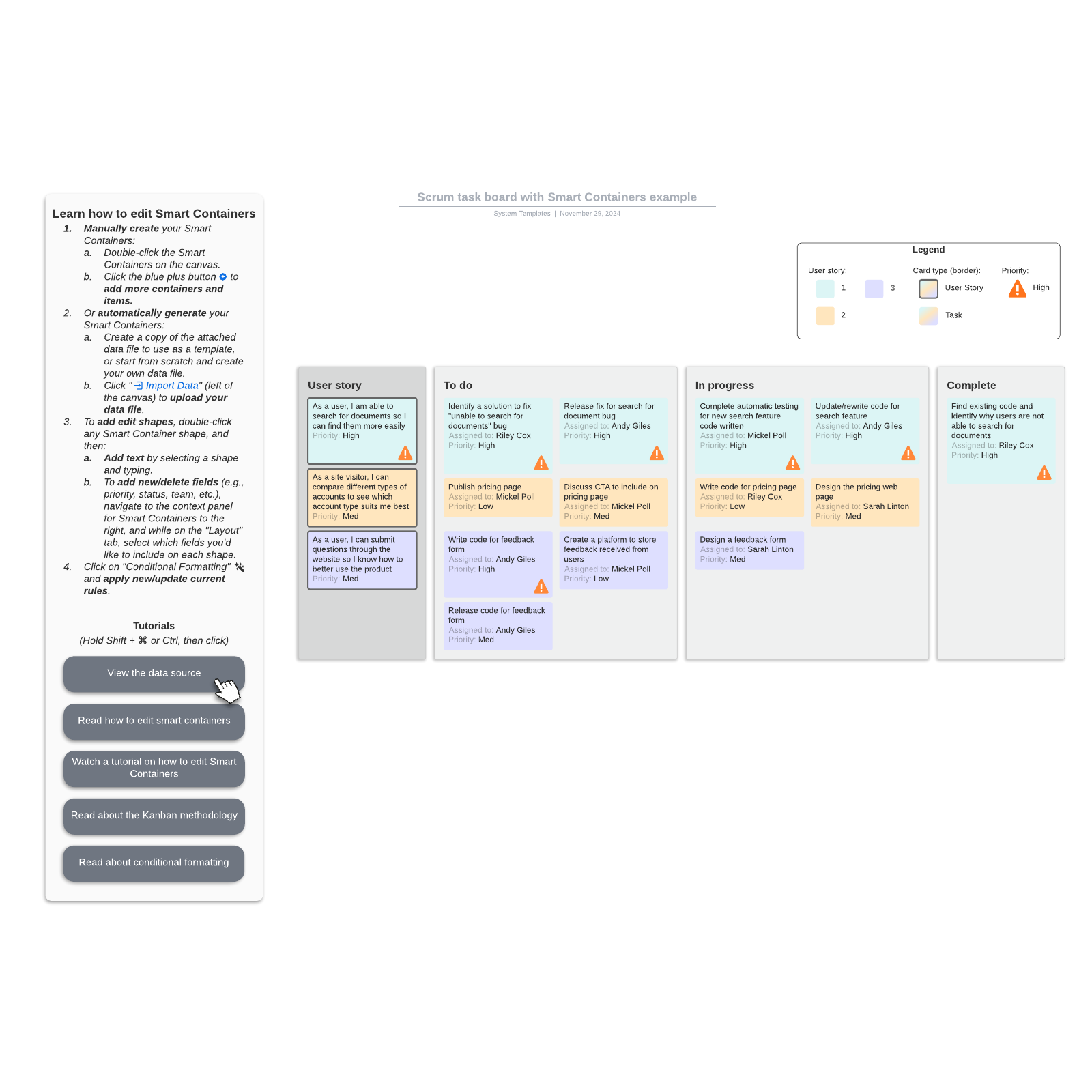 Scrum task board with Smart Containers example example