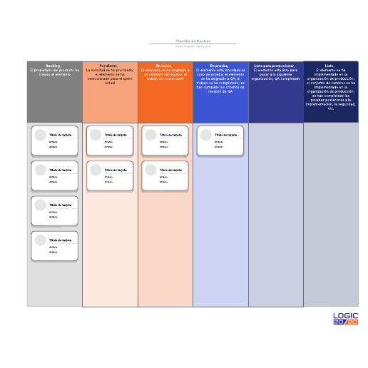 Go to Plantilla de Kanban template