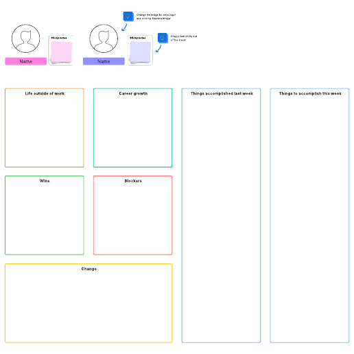 Go to 1:1 meeting template