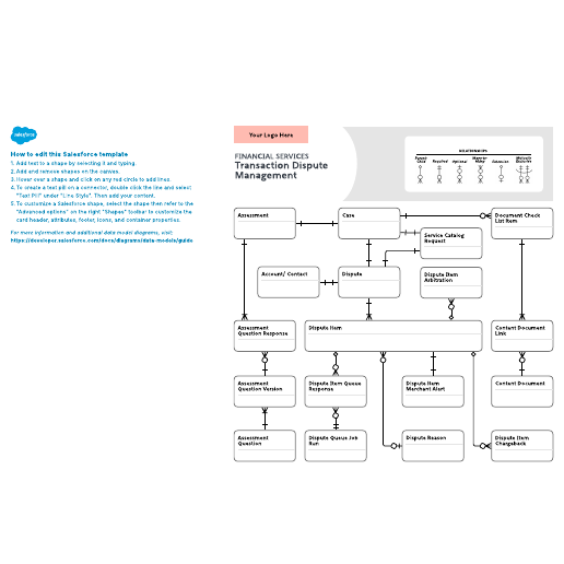 Go to Financial Services – Transaction Dispute Management template