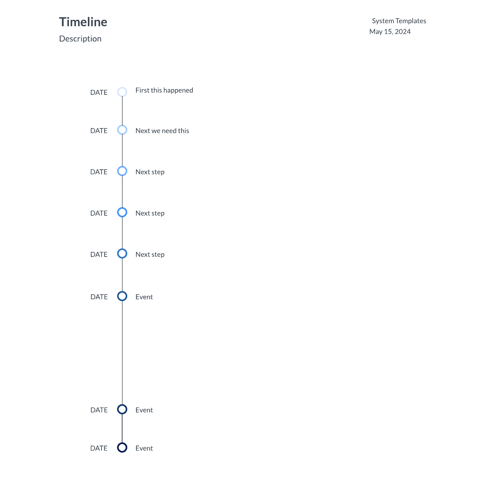 Vertical Timeline example