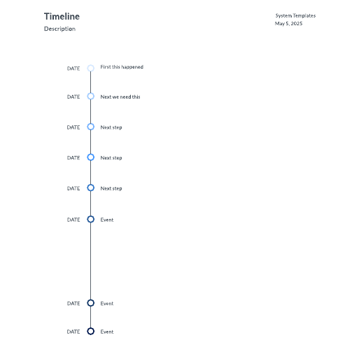 Go to Vertical Timeline template