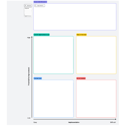 Parking lot matrix template