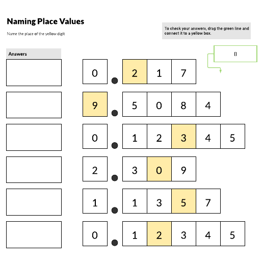 Go to Naming Decimal Place Values Worksheet template