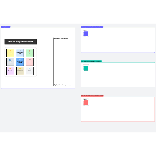 Go to Learning preferences poll and discussion template