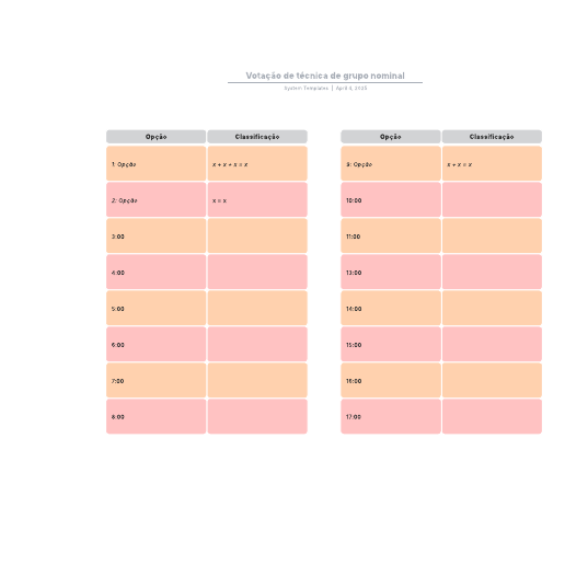 Go to Votação de técnica de grupo nominal template