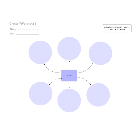 ​Wortnetz Vorlage