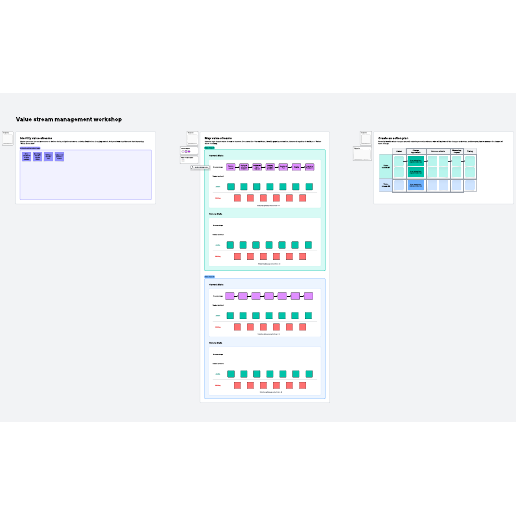 Go to Value stream management workshop template