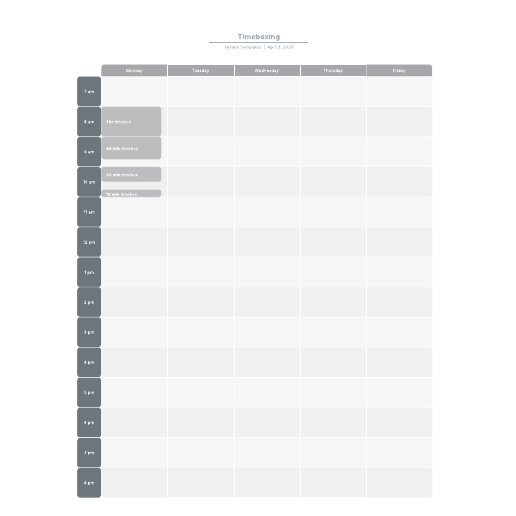 Go to Timeboxing template