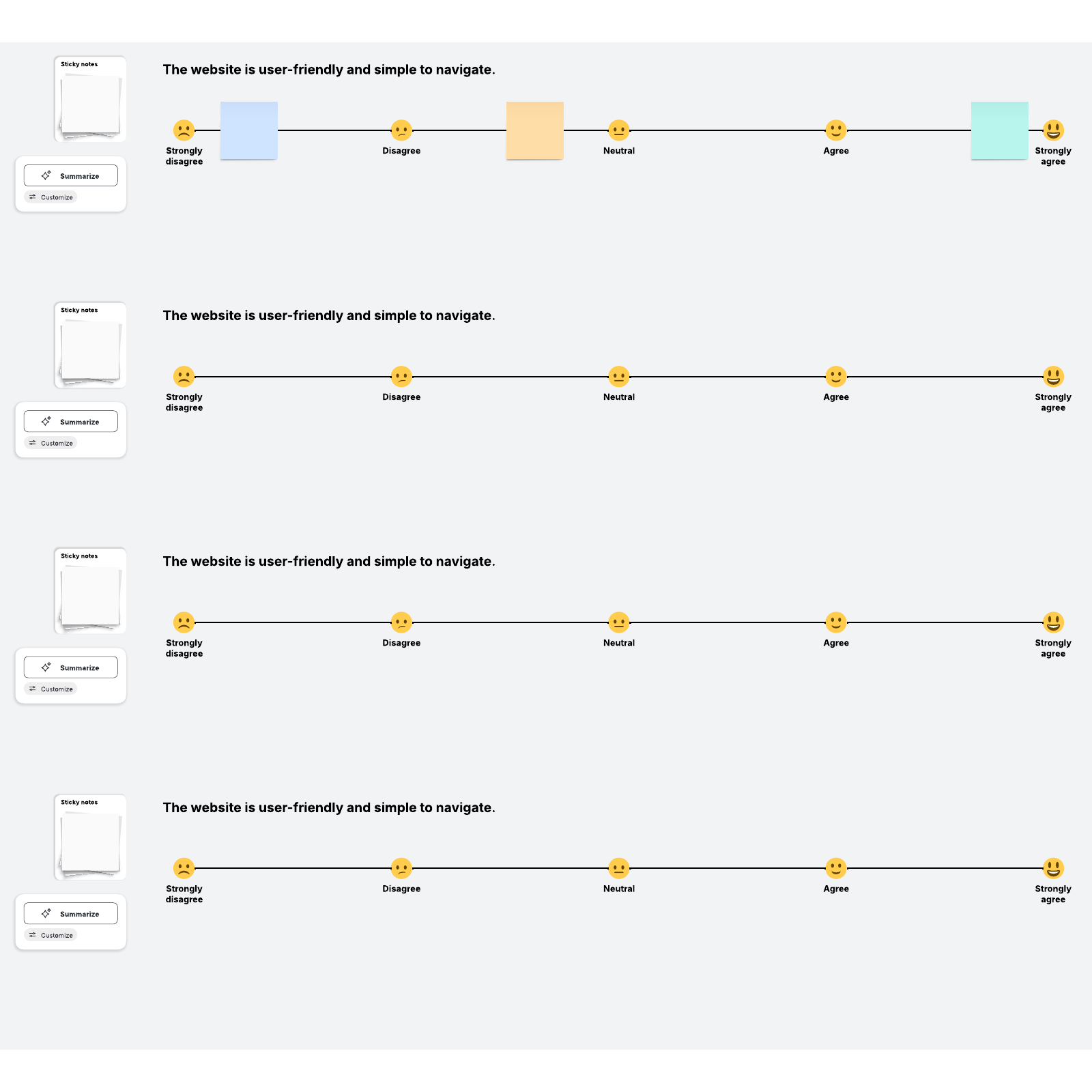 likert scale template education