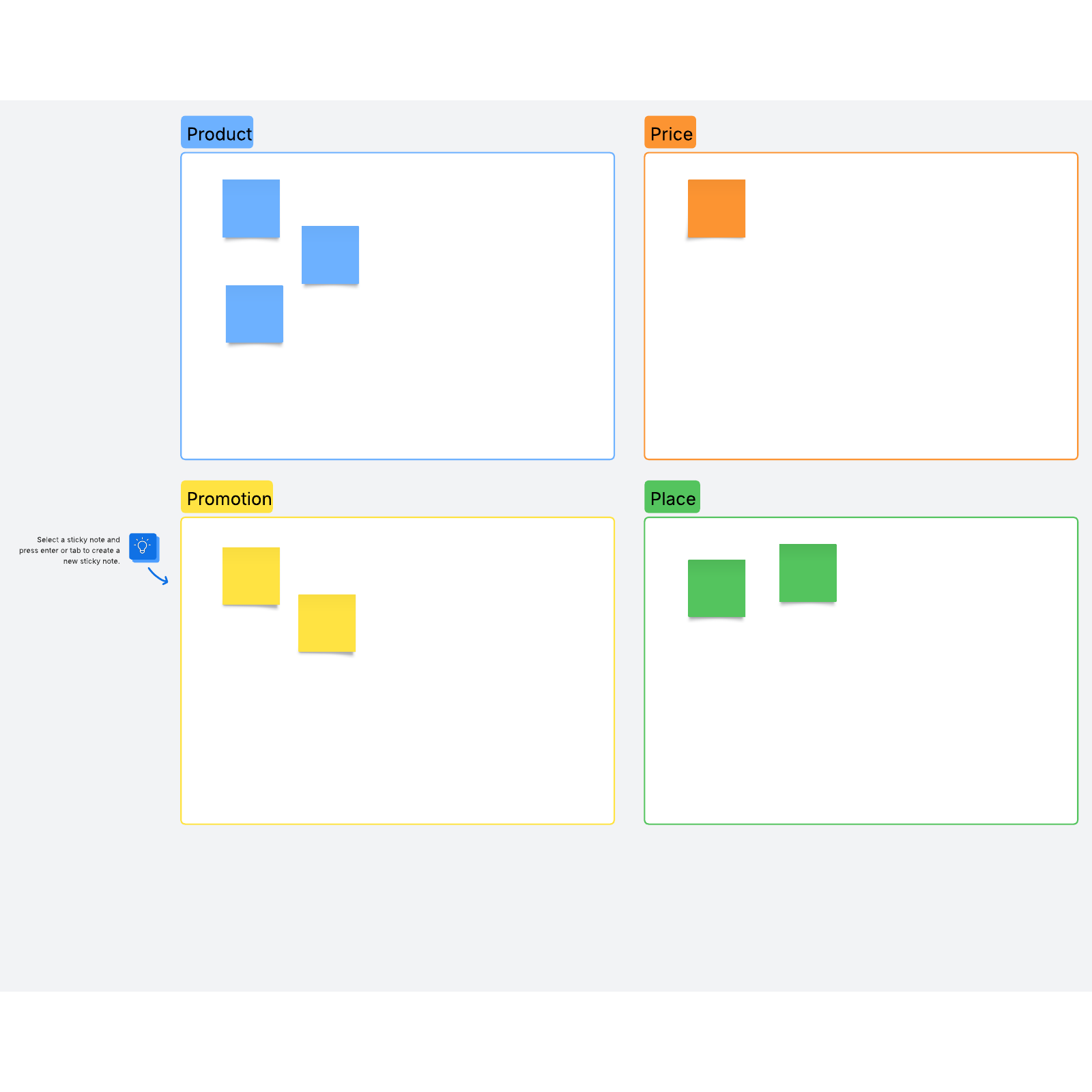 4P marketing mix template