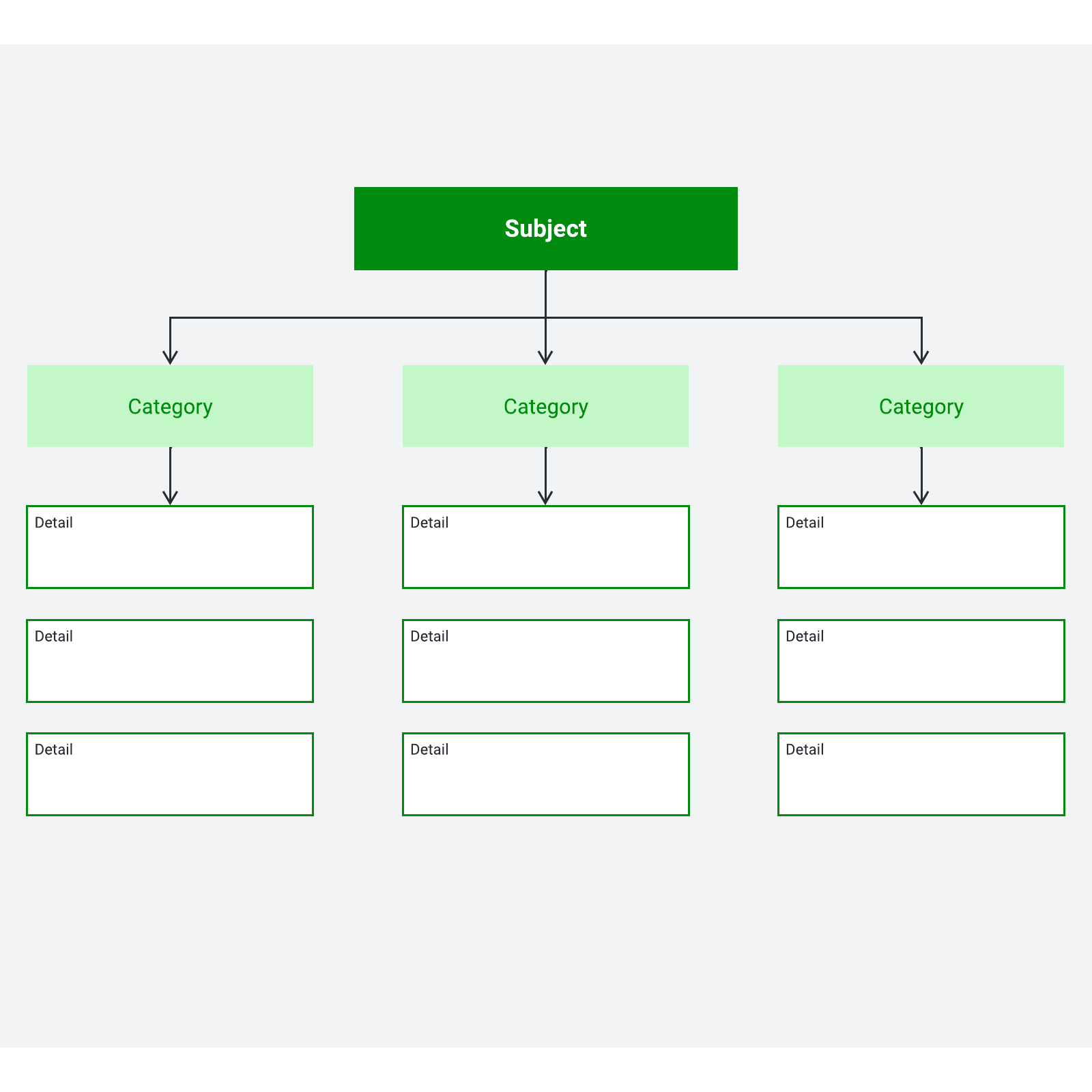 Tree map example