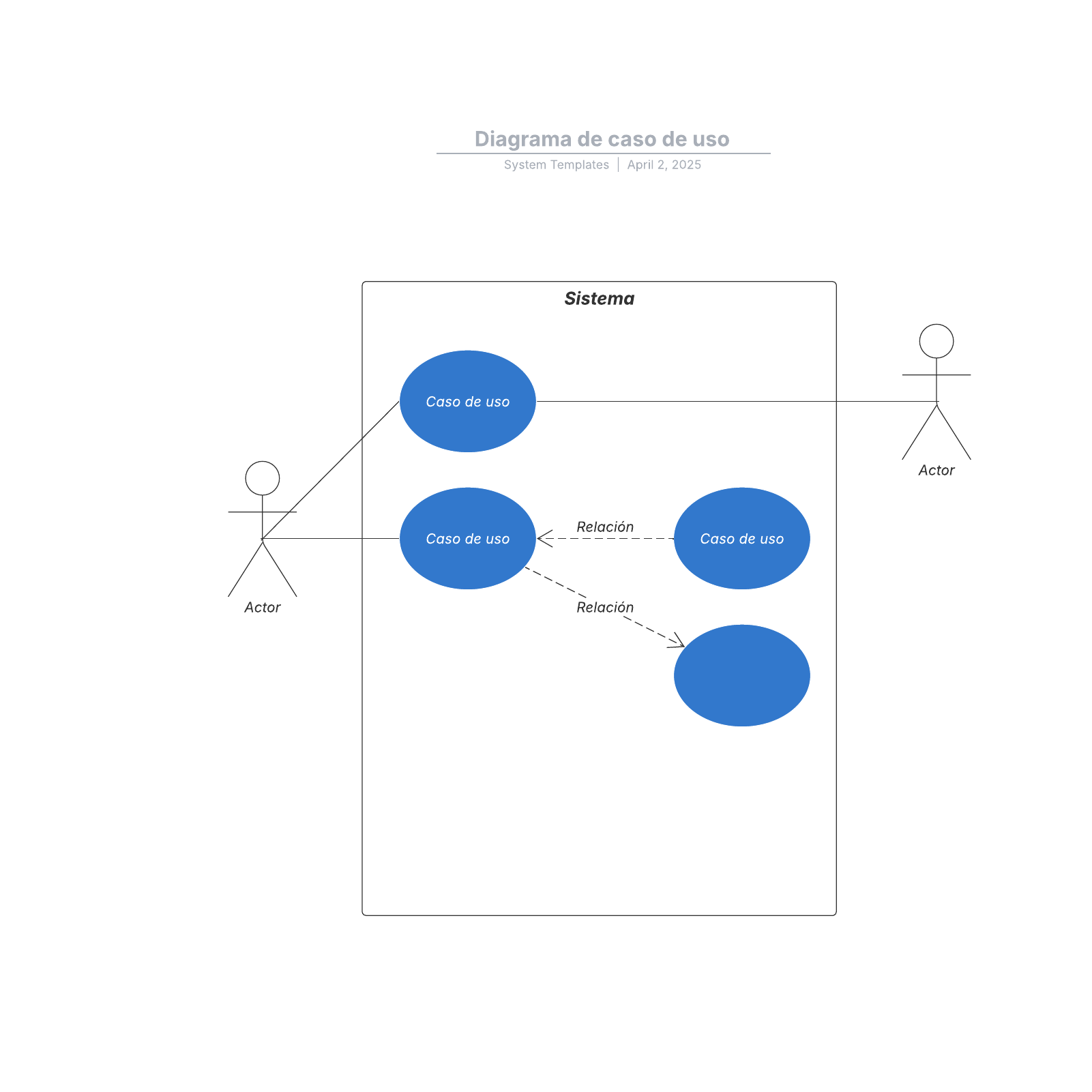 Diagrama de caso de uso example